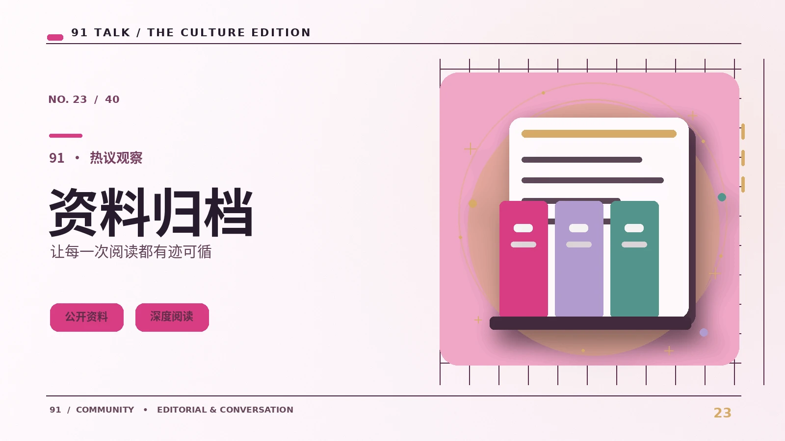 主题归档