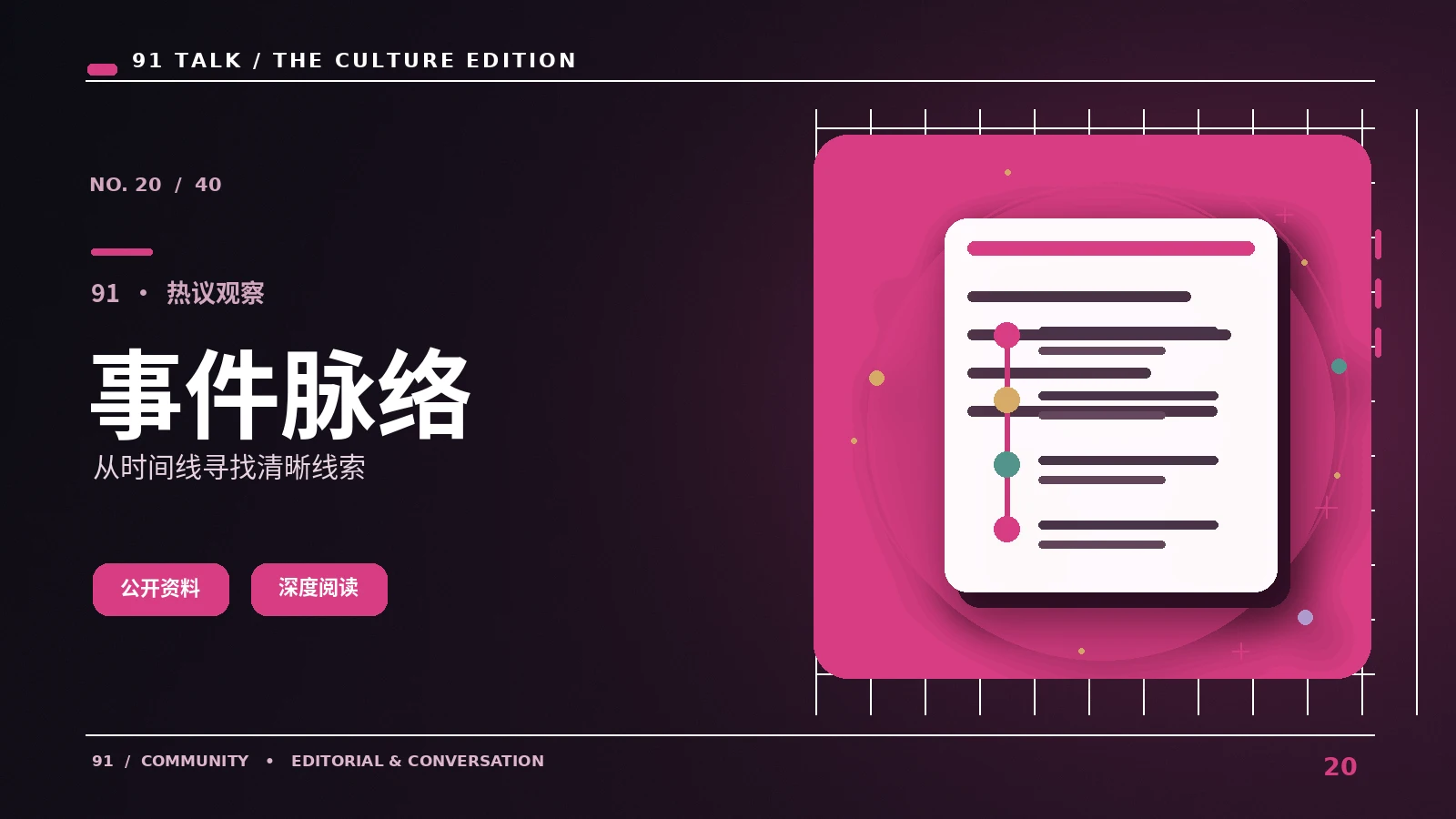 活动图鉴