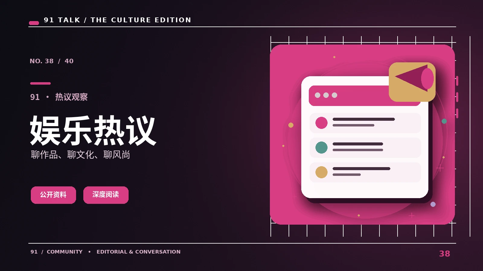 二次元风向