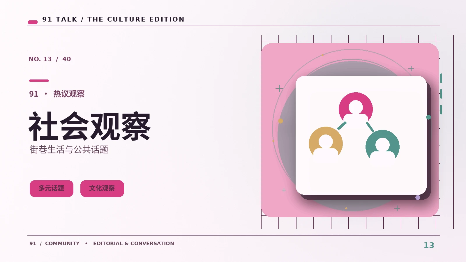 同好文化