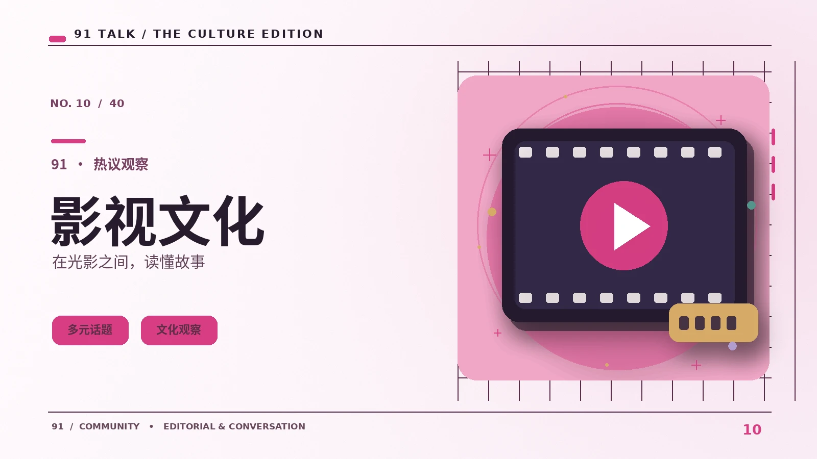影像研究室